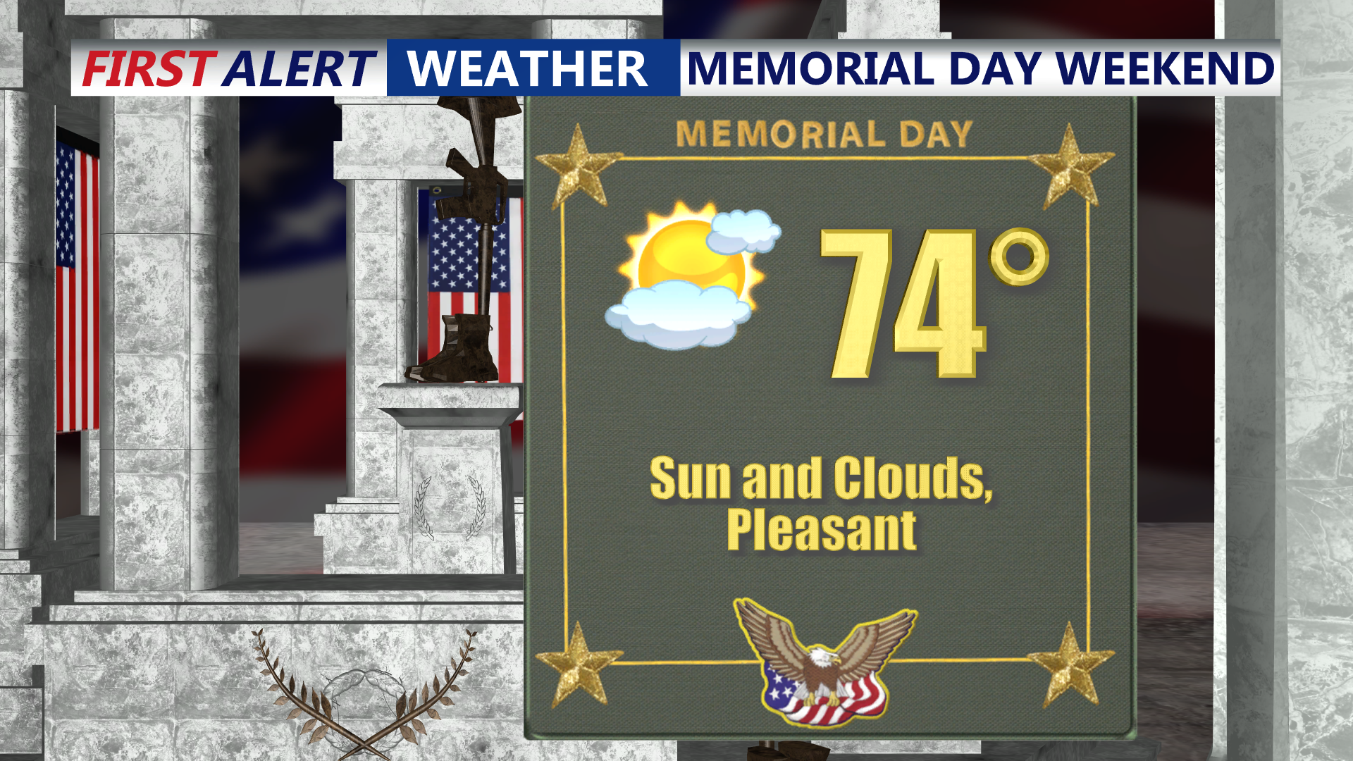 Memorial Day Forecast